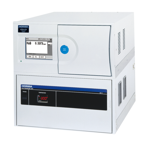 Ambient Hydrogen Sulfide Monitor