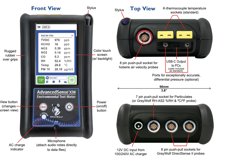 AdvancedSense XM